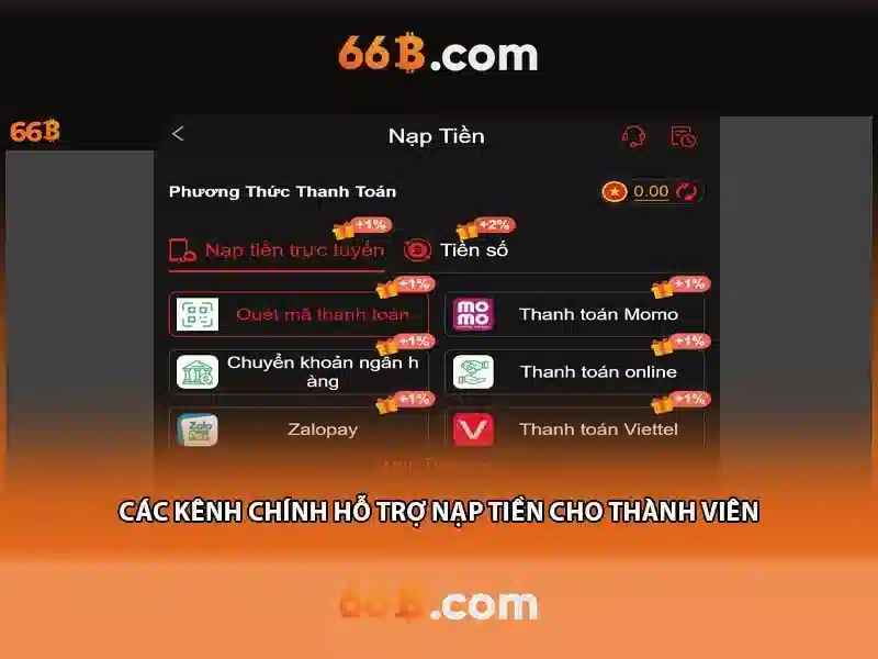  trải nghiệm Slot - 66B