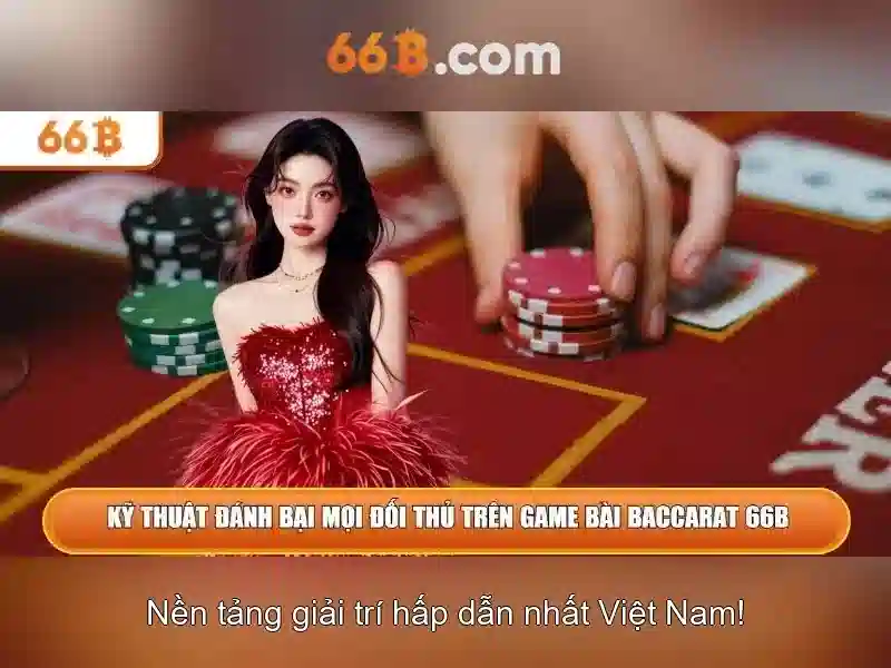 Đánh Giá 66B - Trải Nghiệm Slot Đỉnh Cao Với Kho Báu Đa Dạng 2026 - 66B