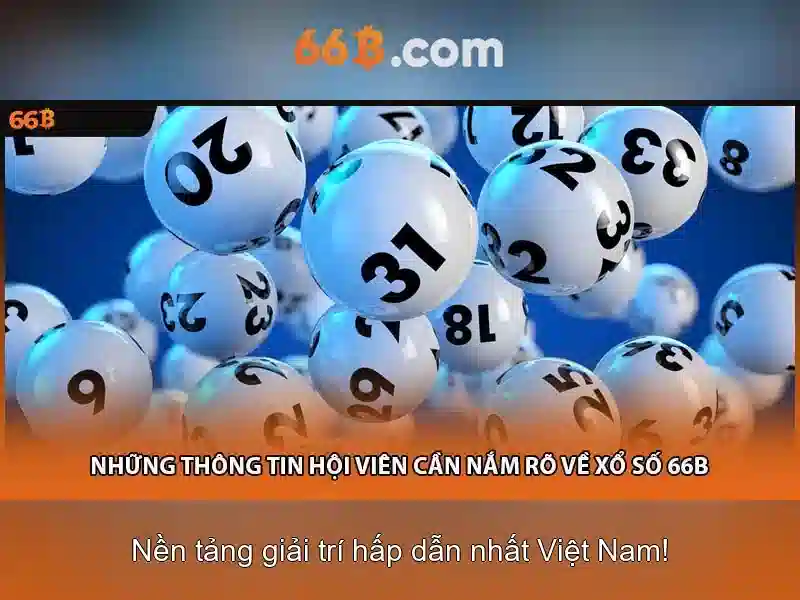 Đăng Nhập 66B - Hướng Dẫn Tải App Slot Trên IOS/Android 2026 - 66B