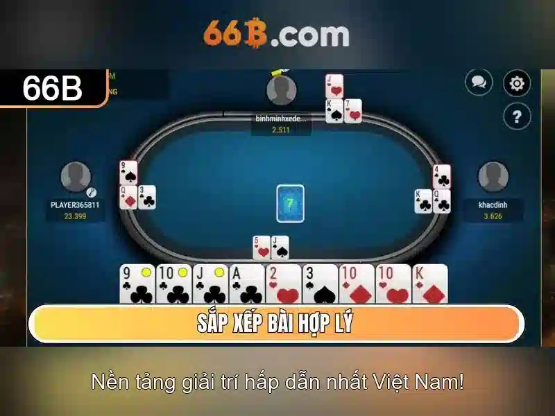 đánh giá 66b - 66B