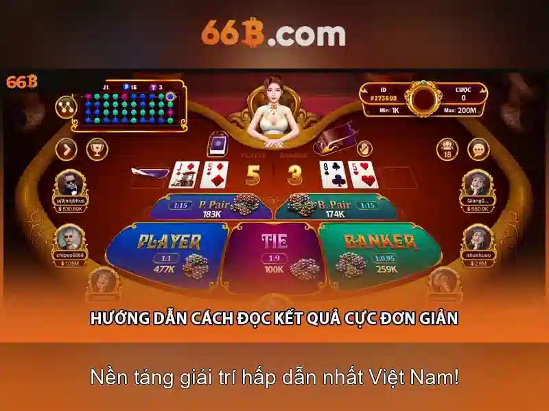 Rút Tiền 66B - Hướng Dẫn 4 Cách Dành Cho Người Chơi - 66B