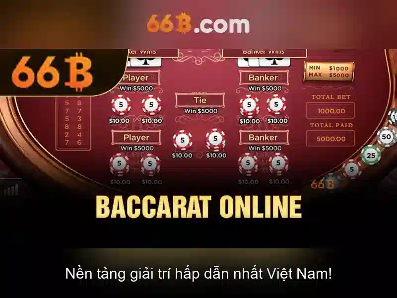 Ưu Đãi 66B – Trải Nghiệm Slot Đỉnh Cao Tại 66B - 66B